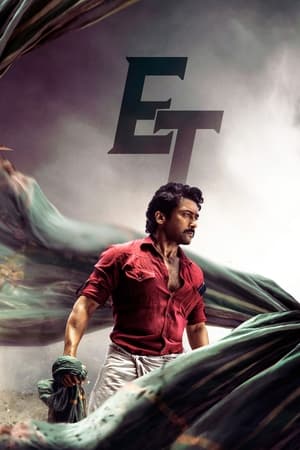 Etharkkum Thunindhavan (2022) Hindi Dubbed pDVDRip – 480p